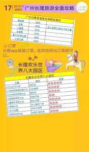 广州长隆门票包含什么,广州长隆门票包含什么项目? 第5张 广州长隆门票包含什么,广州长隆门票包含什么项目? 第5张
