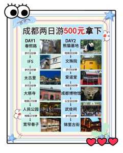 成都两日游最佳地方,成都两日游最佳地方是哪里 第1张 成都两日游最佳地方,成都两日游最佳地方是哪里 第1张