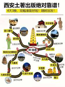 西安自由行攻略及费用,西安当地报团三日游? 第4张 西安自由行攻略及费用,西安当地报团三日游? 第4张