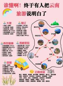 云南旅游线路有哪几条,旅游团云南7日游? 第2张 云南旅游线路有哪几条,旅游团云南7日游? 第2张