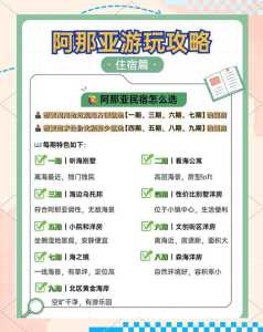 阿那亚旅游攻略?秦皇岛阿那亚旅游攻略? 第3张 阿那亚旅游攻略?秦皇岛阿那亚旅游攻略? 第3张