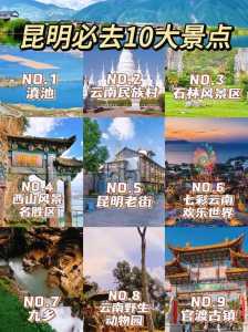 昆明有什么好玩的地方景点推荐,昆明有什么好玩的地方景点推荐红河? 第5张 昆明有什么好玩的地方景点推荐,昆明有什么好玩的地方景点推荐红河? 第5张
