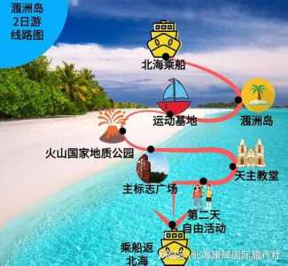涠洲岛旅游攻略及收费,硵洲岛旅游攻略? 第2张 涠洲岛旅游攻略及收费,硵洲岛旅游攻略? 第2张