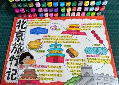 北京一日游当地报团?北京一日游最佳方案? 第2张 北京一日游当地报团?北京一日游最佳方案? 第2张