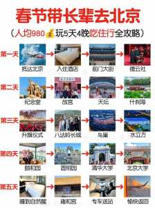 北京一日游当地报团?北京一日游最佳方案? 第3张 北京一日游当地报团?北京一日游最佳方案? 第3张