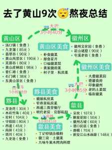 黄山宏村自由行旅游攻略,黄山宏村自由行旅游攻略图? 第5张 黄山宏村自由行旅游攻略,黄山宏村自由行旅游攻略图? 第5张