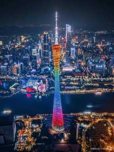 广州的前十景点推荐?广州8大景点? 第1张 广州的前十景点推荐?广州8大景点? 第1张