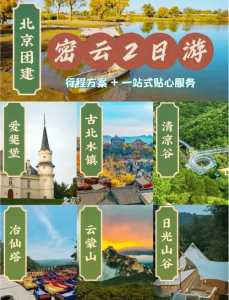 密云旅游景点大全排名,密云旅游景点大全排名古北水镇 第1张 密云旅游景点大全排名,密云旅游景点大全排名古北水镇 第1张