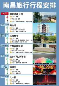 南昌二日游攻略,南昌2日游攻略? 第2张 南昌二日游攻略,南昌2日游攻略? 第2张