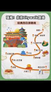 北京旅游攻略必玩的景点?北京旅游攻略必玩的景点介绍? 第1张 北京旅游攻略必玩的景点?北京旅游攻略必玩的景点介绍? 第1张