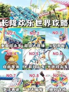 广州长隆欢乐世界游玩攻略,广州长隆欢乐世界游玩攻略路线? 第1张 广州长隆欢乐世界游玩攻略,广州长隆欢乐世界游玩攻略路线? 第1张
