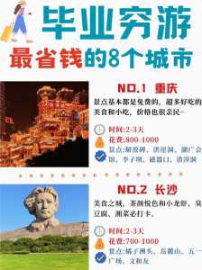 华东五市穷游攻略7天，华东五市旅行攻略  第6张