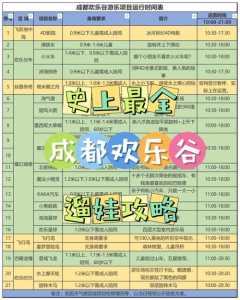 成都欢乐谷门票费用表,成都欢乐谷门票费用表图片? 第2张 成都欢乐谷门票费用表,成都欢乐谷门票费用表图片? 第2张