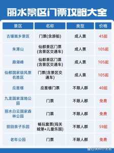 成都欢乐谷门票费用表,成都欢乐谷门票费用表图片? 第3张 成都欢乐谷门票费用表,成都欢乐谷门票费用表图片? 第3张
