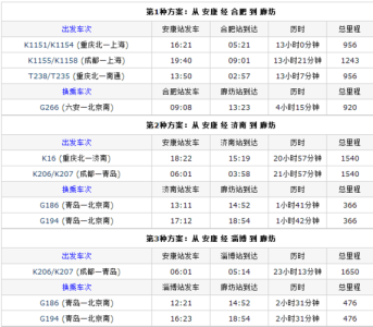 火车票查询时刻表,偃师到郑州火车票查询时刻表 第3张 火车票查询时刻表,偃师到郑州火车票查询时刻表 第3张