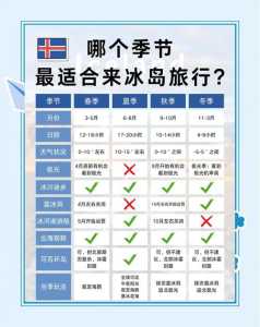 冰岛对华人态度?冰岛对华政策? 第4张 冰岛对华人态度?冰岛对华政策? 第4张