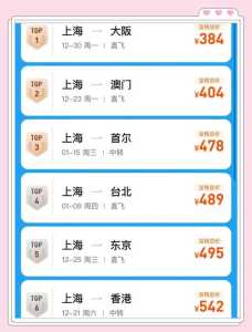机票怎么买最便宜?购买飞机票怎么买最便宜? 第3张 机票怎么买最便宜?购买飞机票怎么买最便宜? 第3张