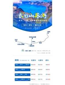 长白山旅游团2日游,长白山旅游团2日游费用表 第5张 长白山旅游团2日游,长白山旅游团2日游费用表 第5张