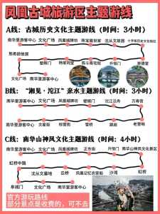 吉首到凤凰古城怎么去,吉首到凤凰古城怎么去最方便 第1张 吉首到凤凰古城怎么去,吉首到凤凰古城怎么去最方便 第1张