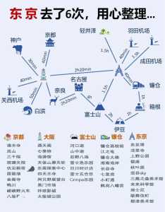 旅行地图app下载安卓?旅行地图下载安装? 第3张 旅行地图app下载安卓?旅行地图下载安装? 第3张