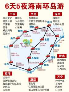 海口到三亚跟团游2日游,海口至三亚旅游 第2张 海口到三亚跟团游2日游,海口至三亚旅游 第2张