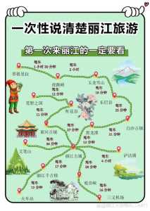 丽江自助游攻略,丽江自助游攻略费用 第5张 丽江自助游攻略,丽江自助游攻略费用 第5张