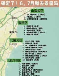 山海关老龙头一日游攻略,山海关老龙头景区简介旅游专线501 第2张 山海关老龙头一日游攻略,山海关老龙头景区简介旅游专线501 第2张