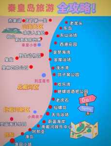 山海关老龙头一日游攻略,山海关老龙头景区简介旅游专线501 第4张 山海关老龙头一日游攻略,山海关老龙头景区简介旅游专线501 第4张