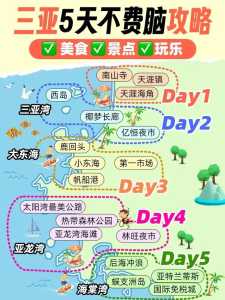 自己去三亚旅游路线,如何自驾去三亚 第2张 自己去三亚旅游路线,如何自驾去三亚 第2张
