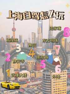 上海自驾游攻略二日游?上海2日自驾游? 第2张 上海自驾游攻略二日游?上海2日自驾游? 第2张