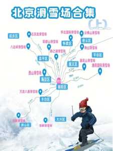 北京最大的滑雪场排名,北京最大规模的滑雪场是哪个? 第4张 北京最大的滑雪场排名,北京最大规模的滑雪场是哪个? 第4张