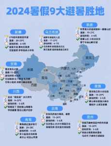 避暑旅游景点大全排名?避暑游玩? 第4张 避暑旅游景点大全排名?避暑游玩? 第4张