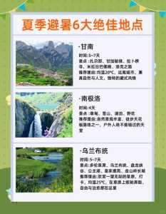 避暑旅游景点大全排名?避暑游玩? 第5张 避暑旅游景点大全排名?避暑游玩? 第5张