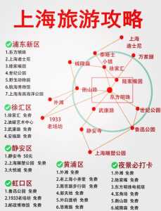 上海4日游旅游攻略,上海景点四日游? 第4张 上海4日游旅游攻略,上海景点四日游? 第4张