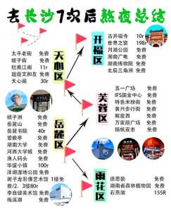 知名旅行社有哪些,知名旅行社有哪些品牌 第1张 知名旅行社有哪些,知名旅行社有哪些品牌 第1张
