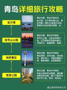青岛游玩攻略路线,青岛游玩攻略自由行 第1张 青岛游玩攻略路线,青岛游玩攻略自由行 第1张