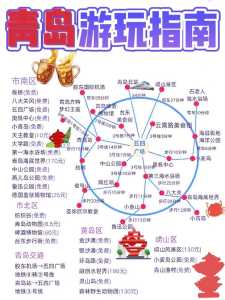 青岛游玩攻略路线,青岛游玩攻略自由行 第2张 青岛游玩攻略路线,青岛游玩攻略自由行 第2张