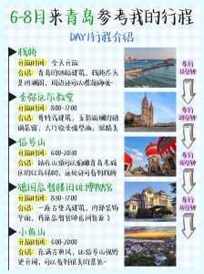 青岛游玩攻略路线,青岛游玩攻略自由行 第5张 青岛游玩攻略路线,青岛游玩攻略自由行 第5张