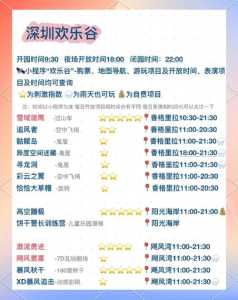 深圳欢乐谷游玩项目表,深圳欢乐谷攻略最全攻略? 第4张 深圳欢乐谷游玩项目表,深圳欢乐谷攻略最全攻略? 第4张