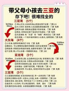 三亚旅游攻略自由行五天,三亚旅游攻略6天5晚 第2张 三亚旅游攻略自由行五天,三亚旅游攻略6天5晚 第2张