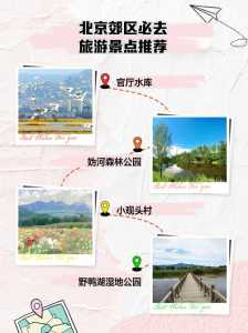北京郊区值得去玩20个地方,北京郊区必去前十景点? 第2张 北京郊区值得去玩20个地方,北京郊区必去前十景点? 第2张