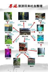 恩施三日游详细攻略,恩施三日游线路推荐 第5张 恩施三日游详细攻略,恩施三日游线路推荐 第5张