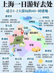 上海周边一日游好去处,上海周边一日游好去处 农家乐推荐? 第2张 上海周边一日游好去处,上海周边一日游好去处 农家乐推荐? 第2张