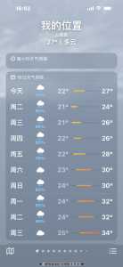 杭州天气预报15天查询,杭州天气预报15天查询结果? 第6张 杭州天气预报15天查询,杭州天气预报15天查询结果? 第6张
