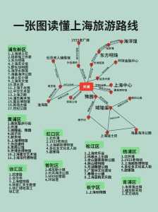 上海周边旅游二日游,上海周边旅游二日游最佳地方? 第1张 上海周边旅游二日游,上海周边旅游二日游最佳地方? 第1张