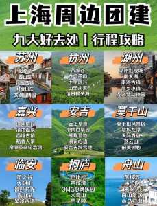 上海周边旅游二日游,上海周边旅游二日游最佳地方? 第2张 上海周边旅游二日游,上海周边旅游二日游最佳地方? 第2张