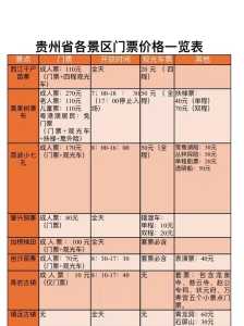 旅游景点门票在哪里买便宜,旅游景点门票在哪里买比较划算 第2张 旅游景点门票在哪里买便宜,旅游景点门票在哪里买比较划算 第2张
