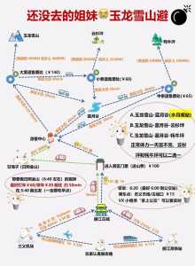 去玉龙雪山大概要多少钱?去玉龙雪山要钱吗? 第5张 去玉龙雪山大概要多少钱?去玉龙雪山要钱吗? 第5张