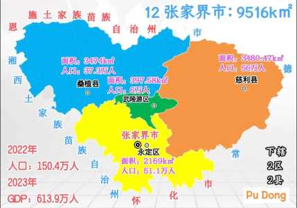 张家界在哪个城市,张家界在什么省 第2张 张家界在哪个城市,张家界在什么省 第2张