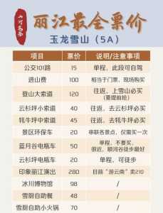 去丽江三日游报团,丽江3日游旅游路线? 第2张 去丽江三日游报团,丽江3日游旅游路线? 第2张